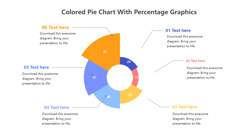 Percentage Pie Chart