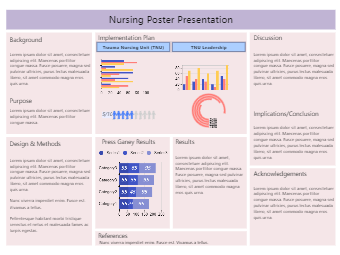 Nursing Poster Presentation Examples