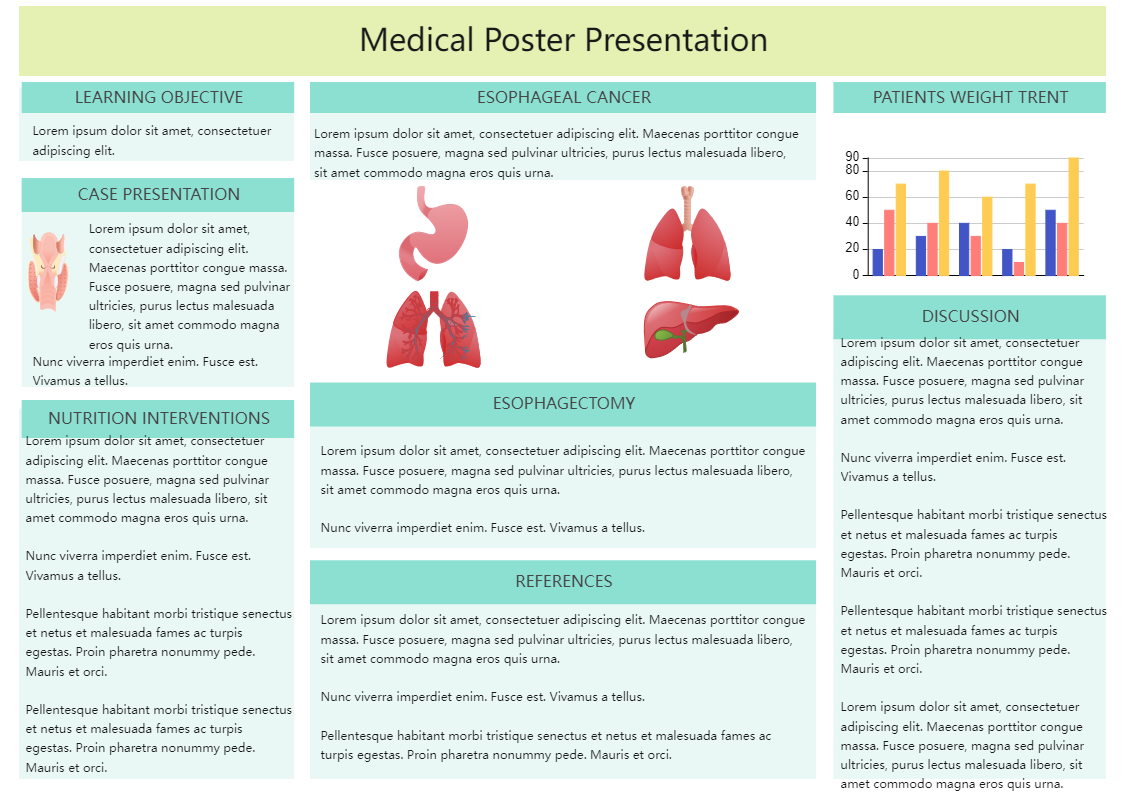 Medical Poster Presentation Examples