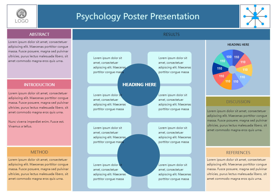 Psychology Poster Presentation Examples