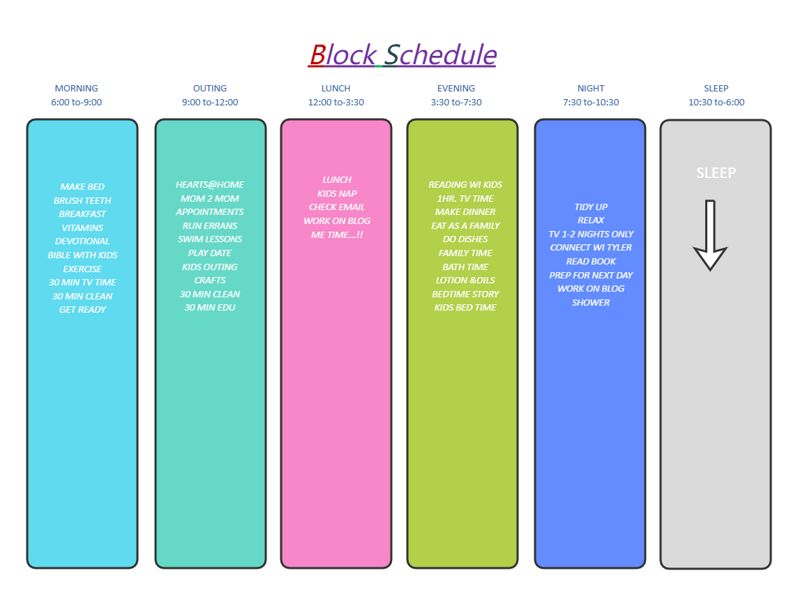 Block Schedule Template