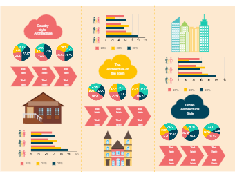 Architecture Survey Infographic