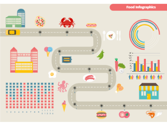 Food Distribution Infographic