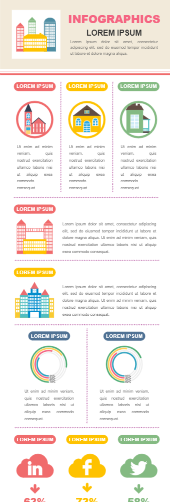 Best Architecture Infographic