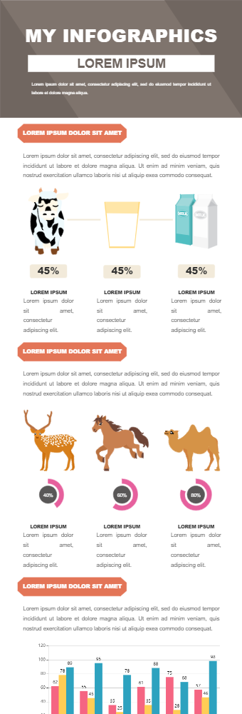 Animal Products Businesses Infographic