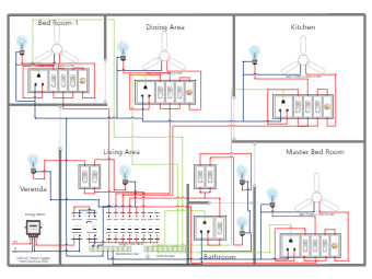 House Wiring Diagram Circuit Diagram