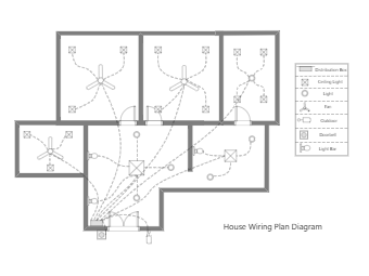 3 Bedroom House Wiring Plan