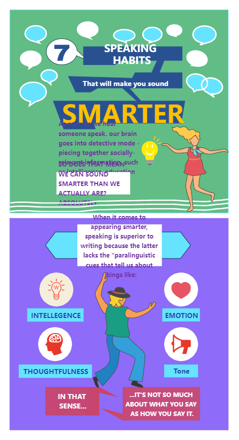 Infographic Examples for Students