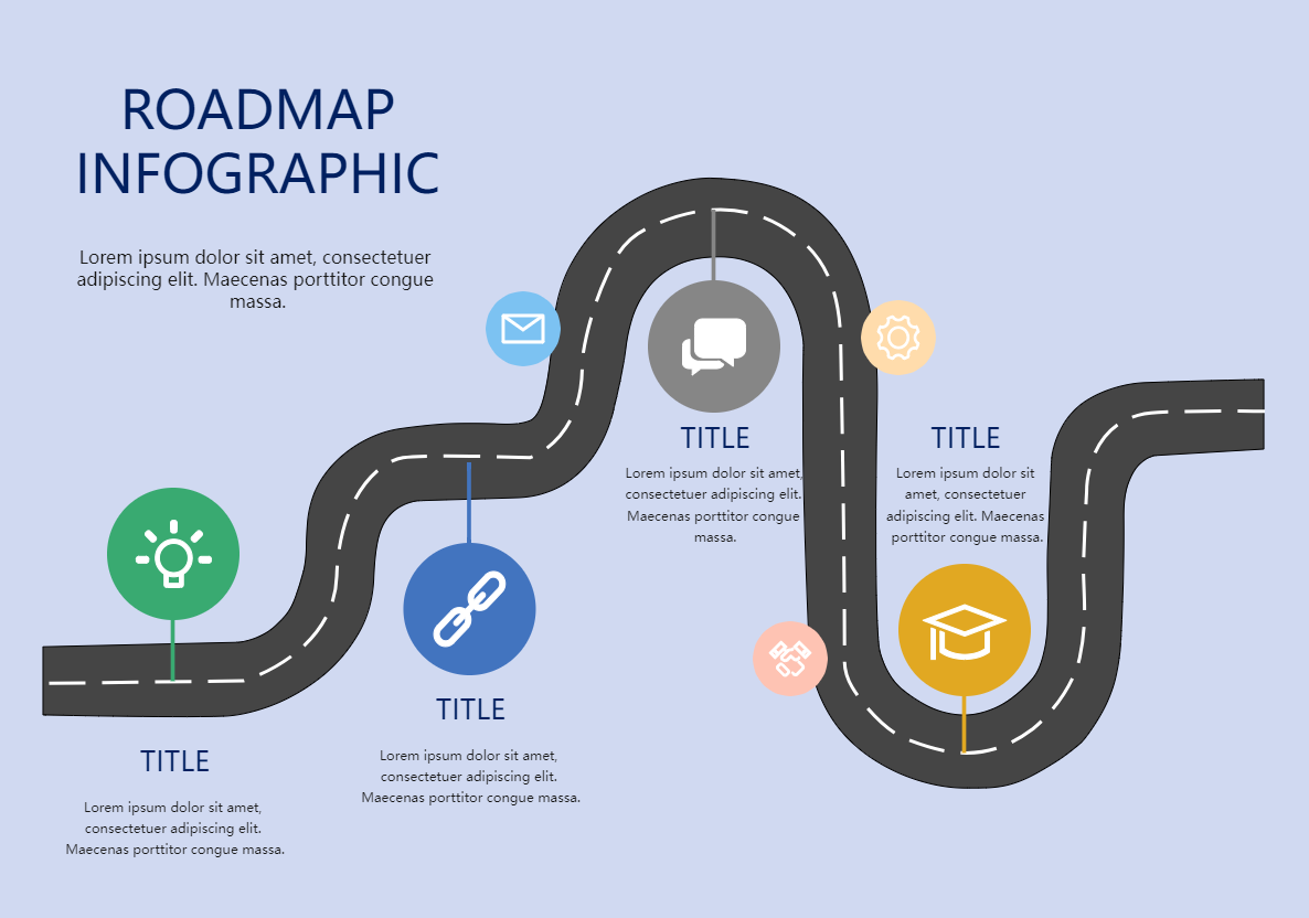 Infographic roadmap