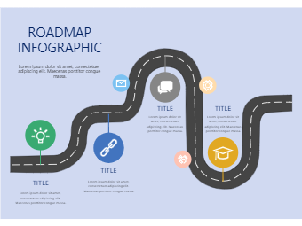 Infographic Roadmap