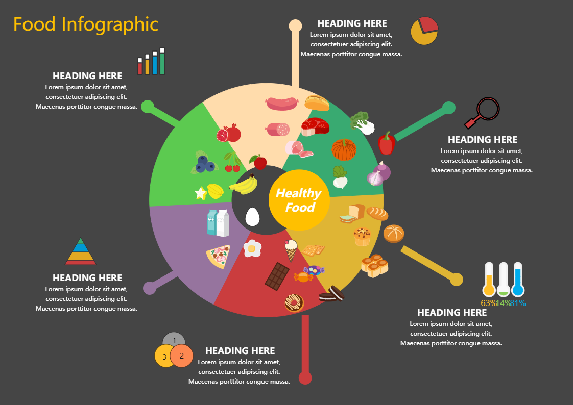 Food Infographic