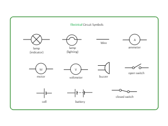 Electricity Circuit Symbols Word