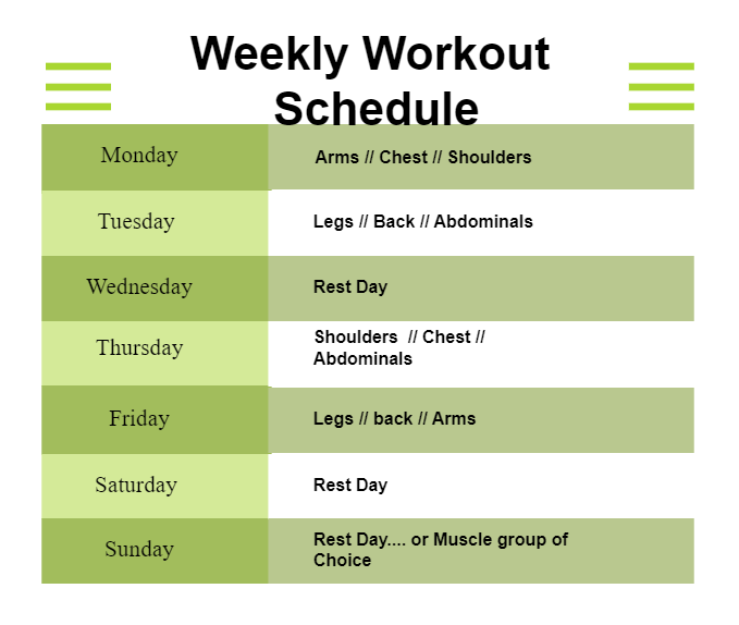 Weightlifting Weekly Workout Schedule