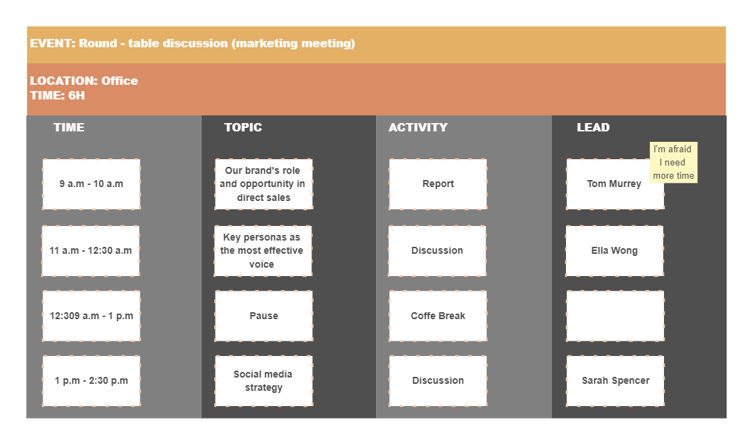 Meeting Organizer Template Free Meeting Organizer