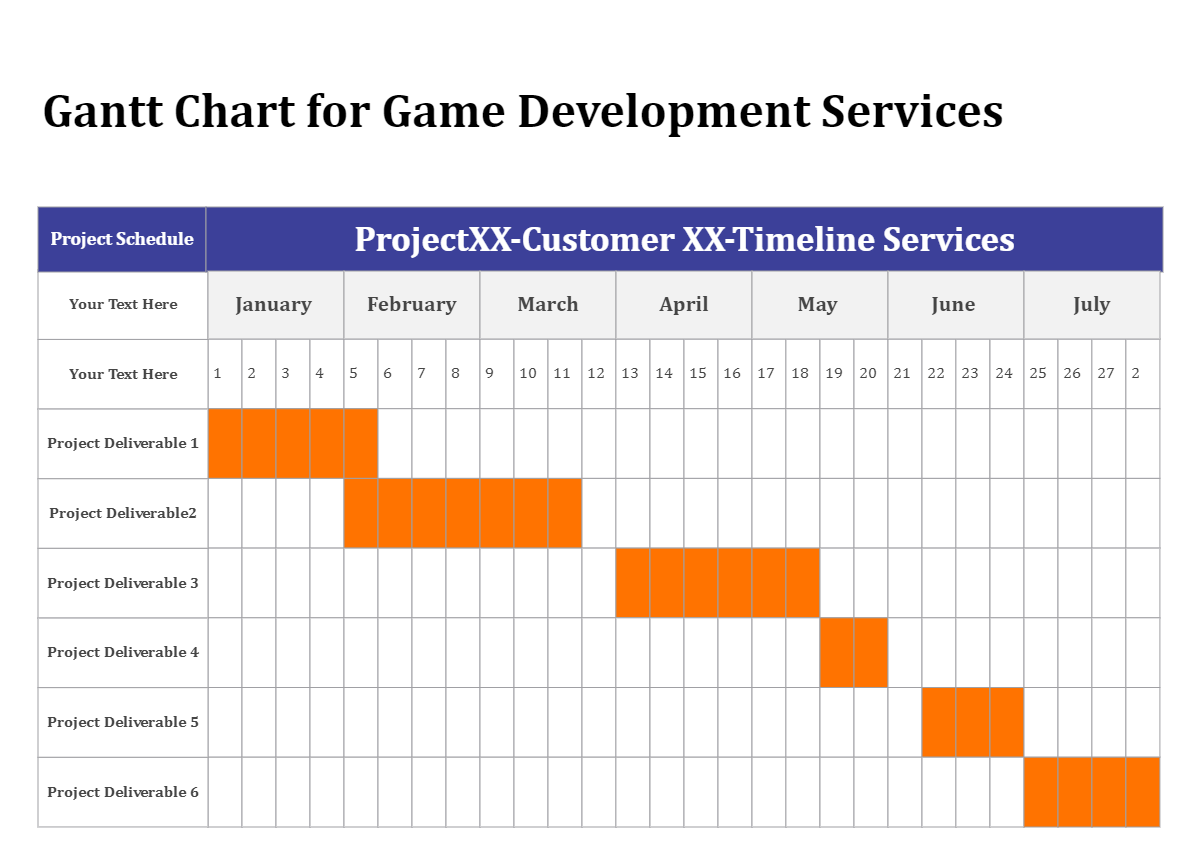 Gantt Chart for Game Development Services