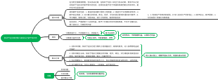 毛选-陕甘宁边区政府第八路军后方留守处布告