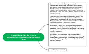  Trusted Home Care Services in Birmingham – Compassionate Support at Home