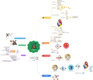 A Escalada do Harbatol!!