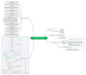 LAND NACIONAL DE SEGURANCA PUBLICA E DEFESA SIOCAL