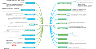 Fisiologia do Sistema Respiratório: Visão Geral