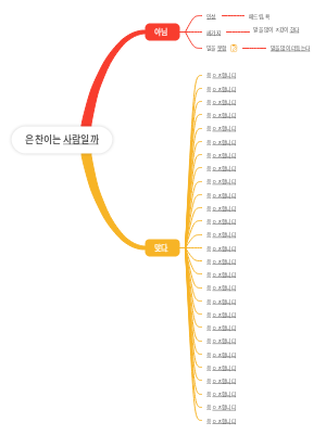 은찬이는 사람일까