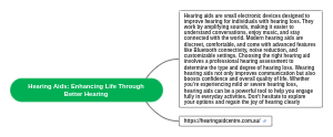 Hearing Aids: Enhancing Life Through Better Hearing