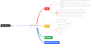 라이딩 관광 코스 - 메인 아이디어
