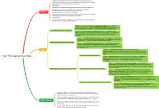 Teori Pembangunan Arus Utama: Definisi, Teori, dan Daftar Pustaka
