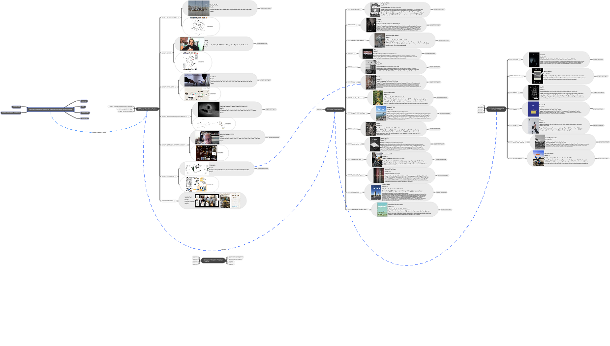 Quá Trình Sáng Tạo và Thực Hiện Dự Án Nghệ Thuật
