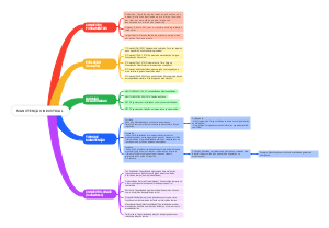 Manutenção Industrial: Conceitos e Práticas