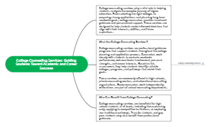 College Counseling Services: Guiding Students Toward Academic and Career Success