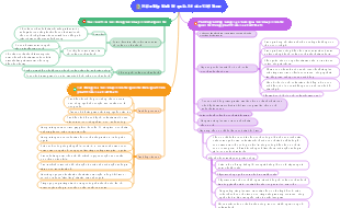 Hội nhập kinh tế quốc tế của Việt Nam
