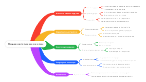 Продажа светильников из изолона
