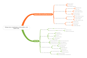 Temperature Monitoring in Refrigeration Units and Solar Cells