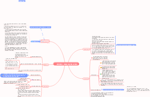 Chương I: Năng Lượng Cơ Học