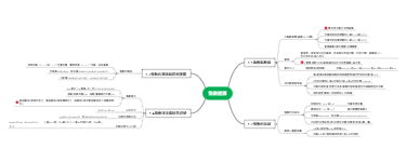 國中數學「整數運算」知識框架模板