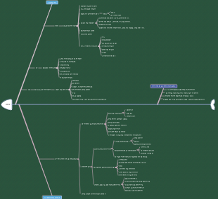 QFIP (Qualitative Infrastructure Investment Platform)