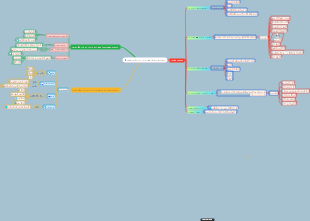 المكينات التقنية: مفهومها وتطبيقاتها