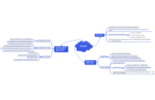Truy Tố: Thủ Tục & Quy Định Định Giải Doãn Truy Tố, Khái Niệm & Nhiệm Vụ, Thẩm Quyền
