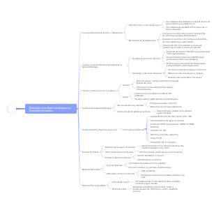 Fisiología de la Glándula Mamaria y Prácticas de Ordeño