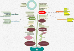 Өсвөр үеийнхний зан төлөвт цахим орчны нөлөөлөл