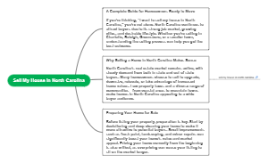 Sell My House in North Carolina