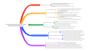 U.S. Exit from the UN Framework Convention on Climate Change: Implications and Consequences