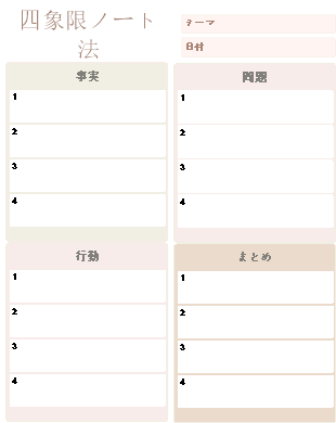 四象限笔记法テンプレートの紹介