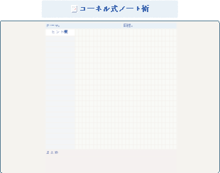 コーネル式ノート術のテンプレート