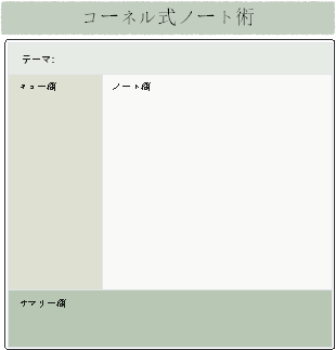 コーネル式ノート術の簡易テンプレート