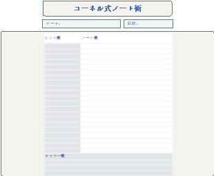 コーネル式ノート術のレイアウトテンプレート