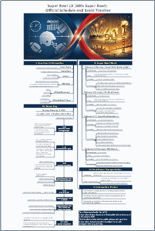 Levi's Stadium: Super Bowl LX Venue Guide