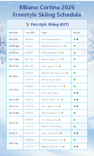 Milano Cortina 2026 Freestyle Skiing Schedule