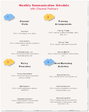 Monthly Communication Schedule with Channel Partners
